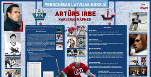 Foto Artūrs Irbe