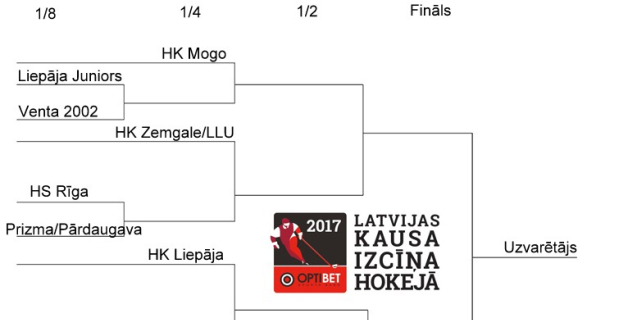 LHF arhīvs3