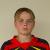 Nikolass GROZOVS